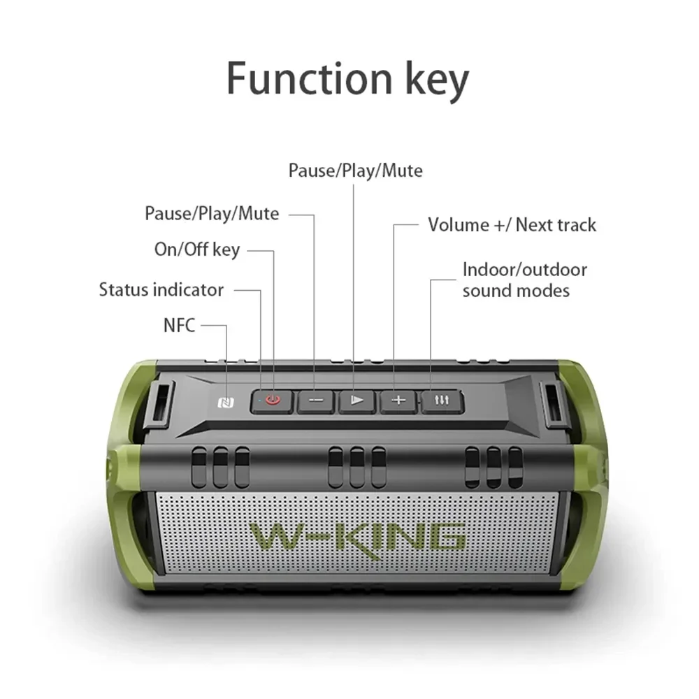 Portable Camping Boombox Wireless Bluetooth Speaker 30W Powerful Outdoor  Stereo Surround Supporting USB Drive TF Cards D8mini