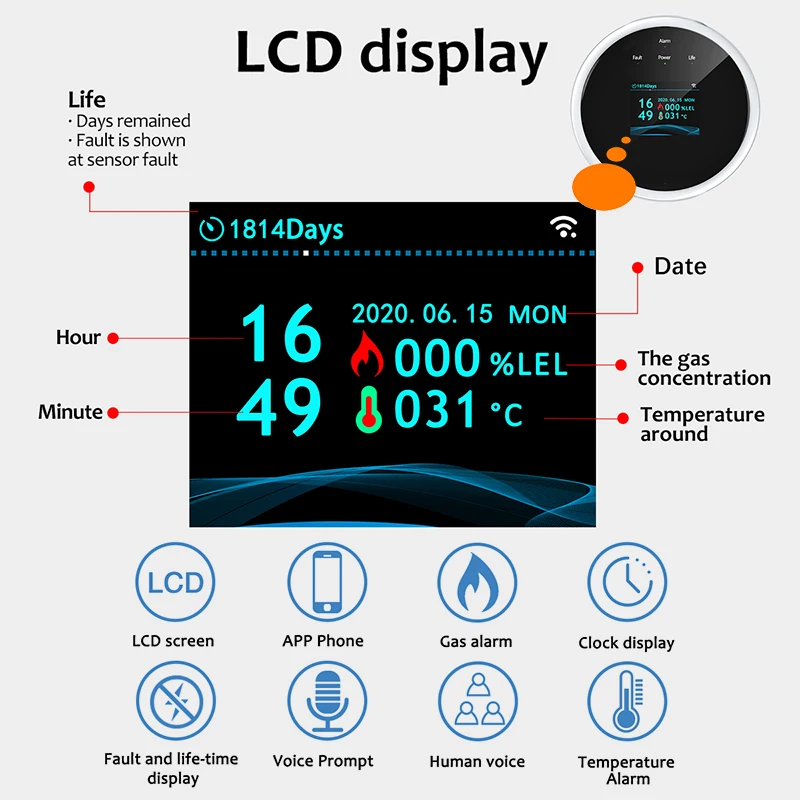 Smart Natural Gas Alarm Sensor CO Carbon Monoxide Smoke Gas Monitoring For Fire Security Detector APP Control For Home