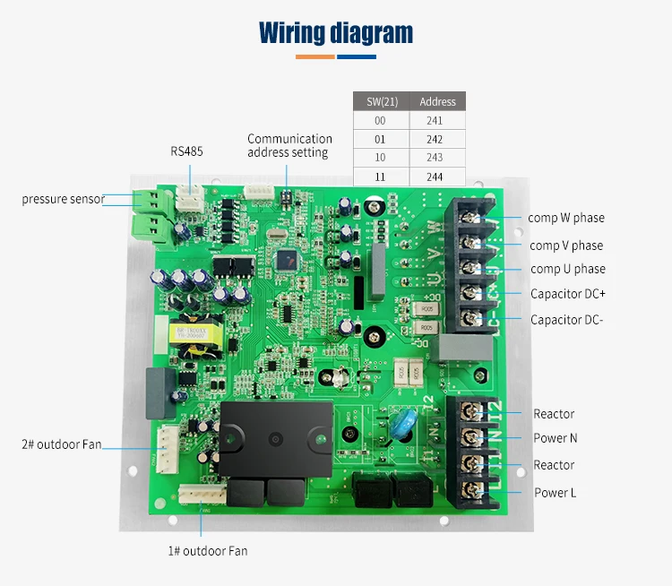 Air conditioning controller PCB line card board main board 5hp compressor driver inverter control circuit board