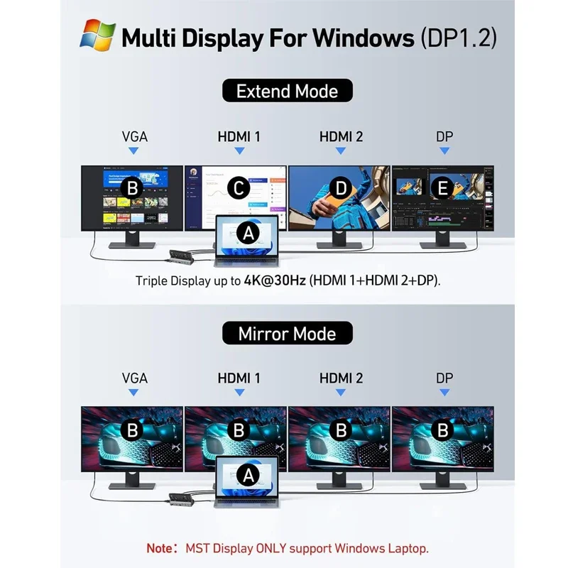 Podwójne wentylatory chłodzące Multi Monitor 11 w 1 Steam Deck Docking Station z 4K@60 Hz, VGA 1080P 100W PD dla Rog Ally/Switch/Legion Go