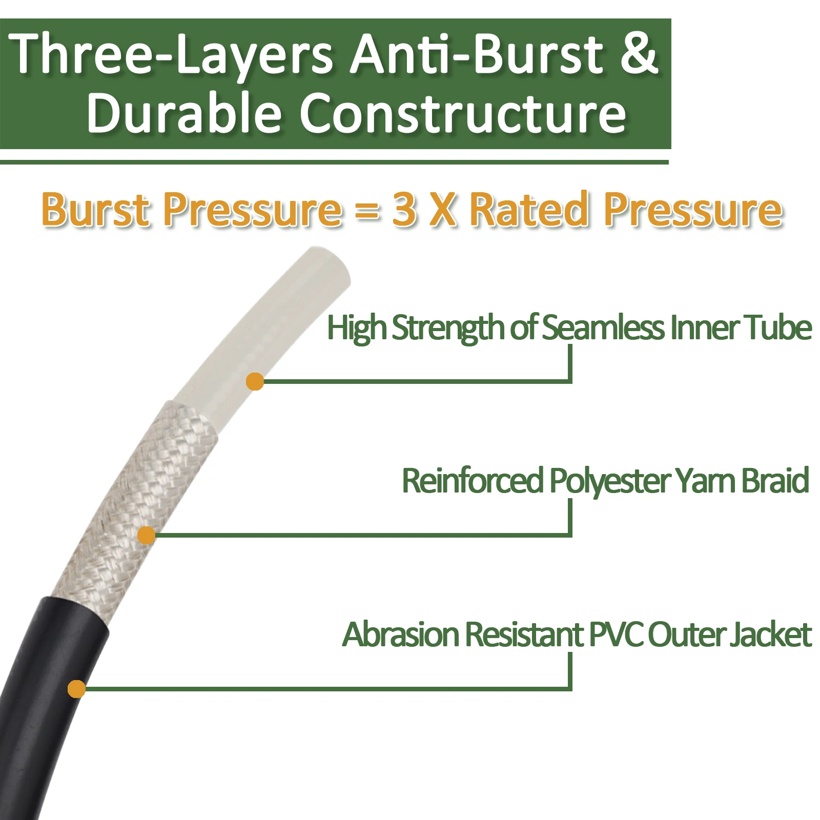 Tubo flessibile per la pulizia dell\'acqua con cavo per tubo flessibile per idropulitrice da 10 m per lavandino per idropulitrice Karcher