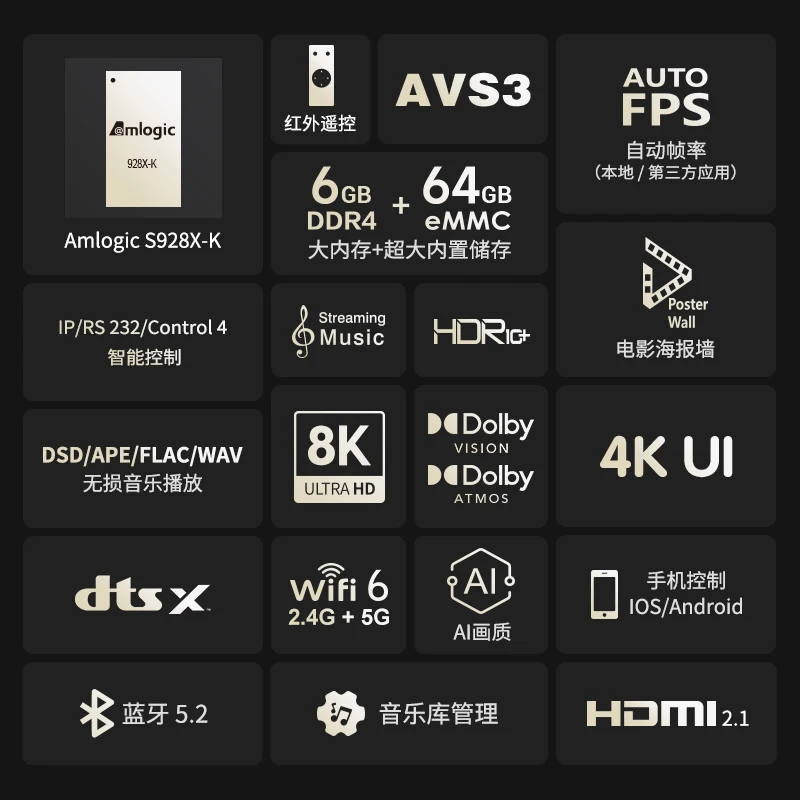 ZIDOO Z9X 8K Network مشغل عالي الوضوح 8K UHD Dolby Vision مشغل القرص الصلب HDR10 + #2