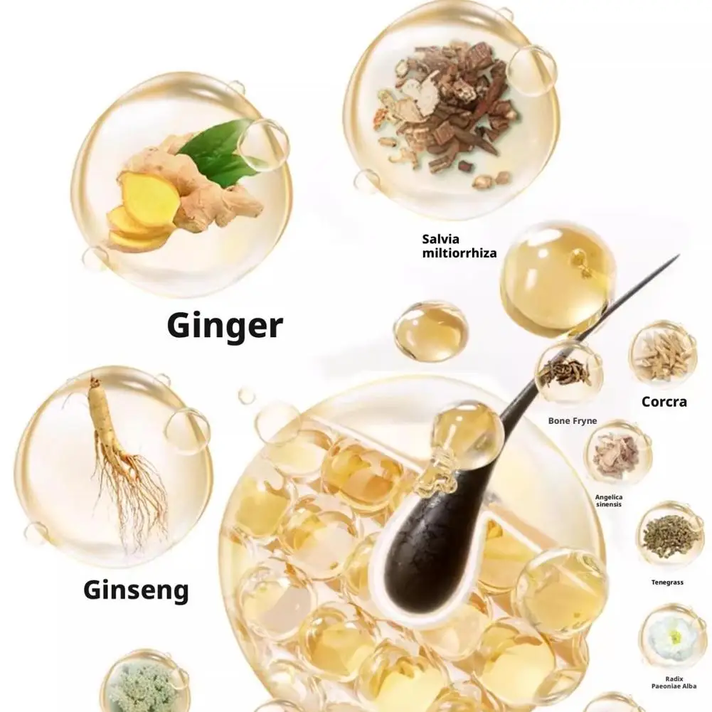 Zhang Guang 101 formule (101P) 120 ml Chinese geneeskunde therapie anti haaruitval haarverzorging voeden de haarbollikel haargroei
