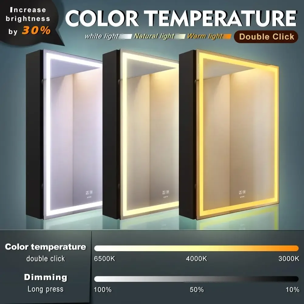 20 x 28 Inch LED Lighted Bathroom Medicine Cabinet with Sockets & USBs, Defogger, Dimmable, 3 Color Light Makeup Mirror, Easy to