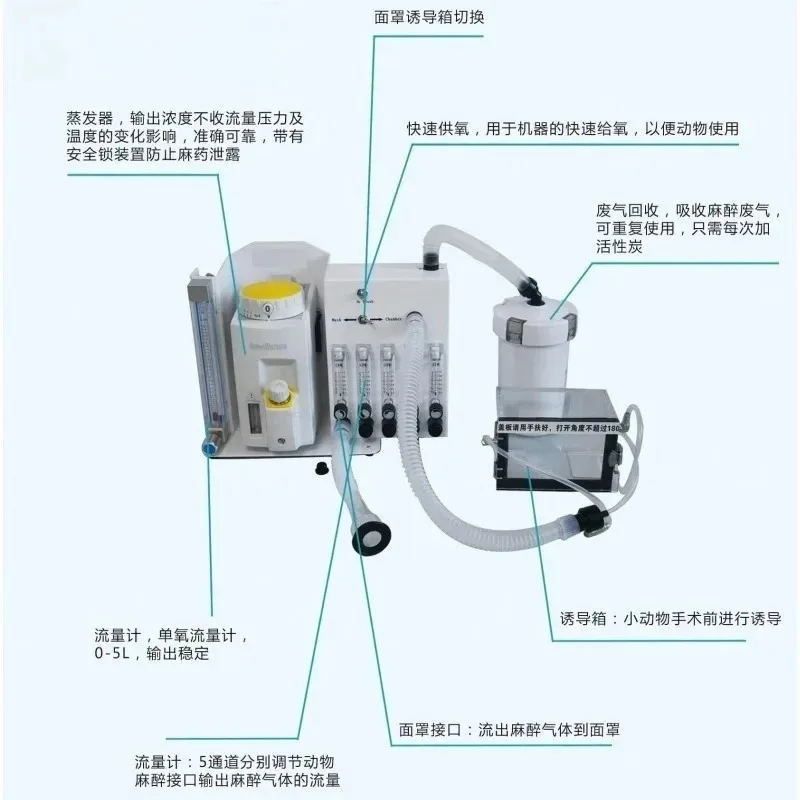 Professional Laboratory Equipment Small Animal   Mouse Respiratory  Machine Rabbit