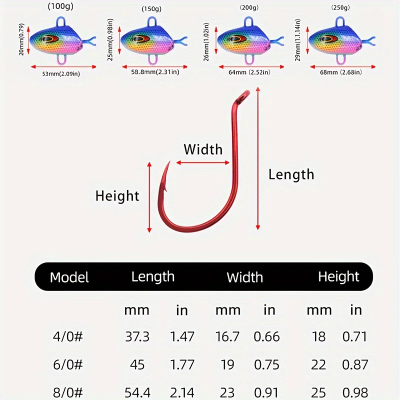 ZYZHE Señuelo JIG Luminoso Pulpo – Anzuelos para Pesca en Barco