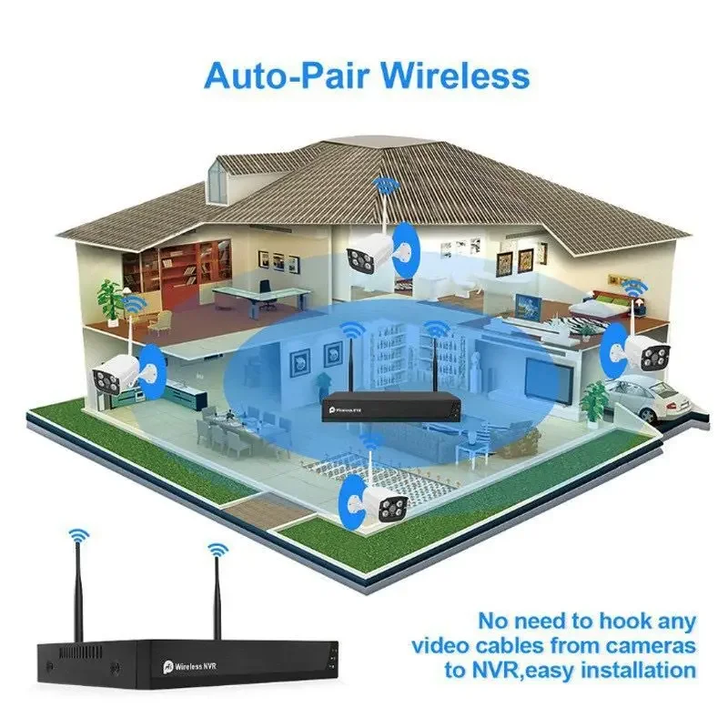 

Беспроводная IP-камера Tuya Wi-Fi, комплект NVR, 8-канальная система видеонаблюдения ночного видения, водонепроницаемая сетевая камера наблюдения