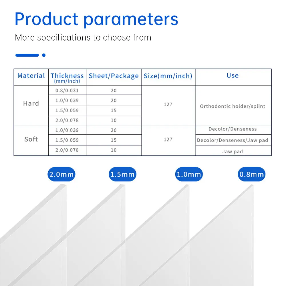 Luxsmile Dental Material Hard Vacuum Forming Plate Matrix Bands Dental Orthodontic Retainer Slice 1.0mm/1.5mm/2mm/3mm for Option