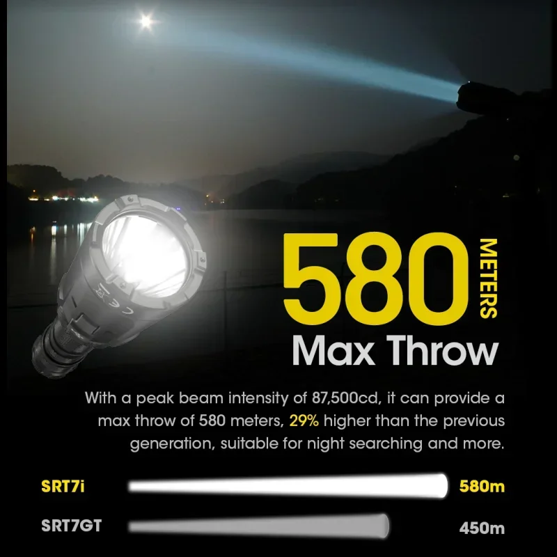 NITECORE SRT7i Flashlight 3000 Lumens Max 580m Tactical SmartRing Stepless Brightness Adjustment Troch Light, NL2150HPi Battery