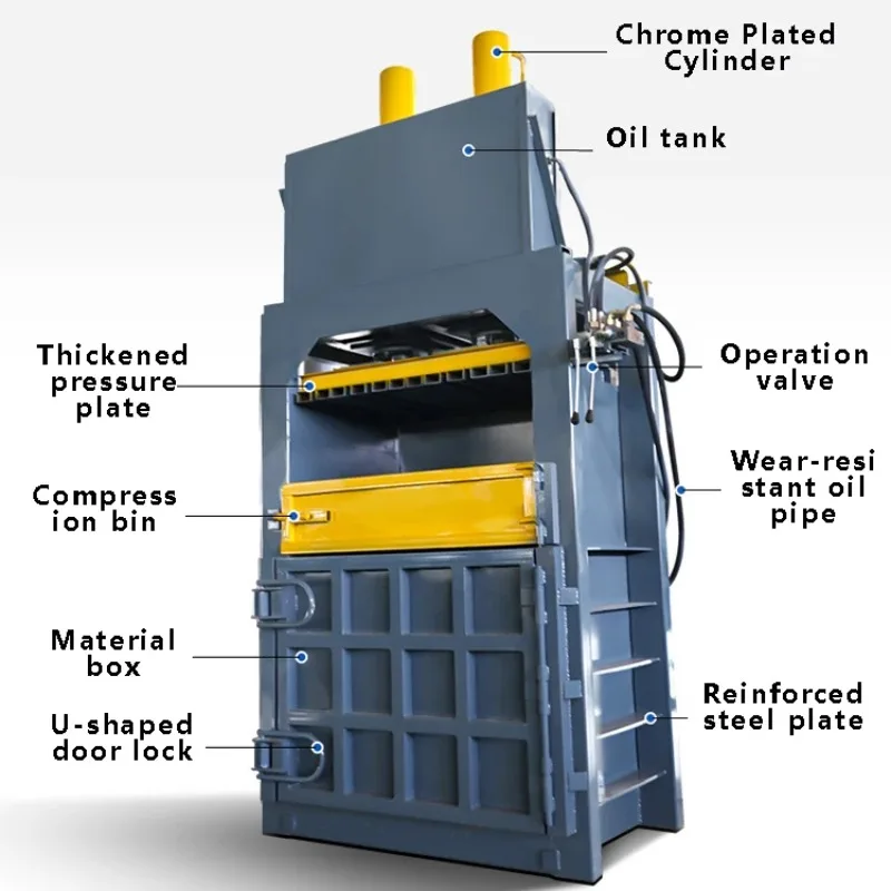 Metal Aluminum Baler Machine, Waste Metal Steel Press Machine , 125t Metal Baling Machine