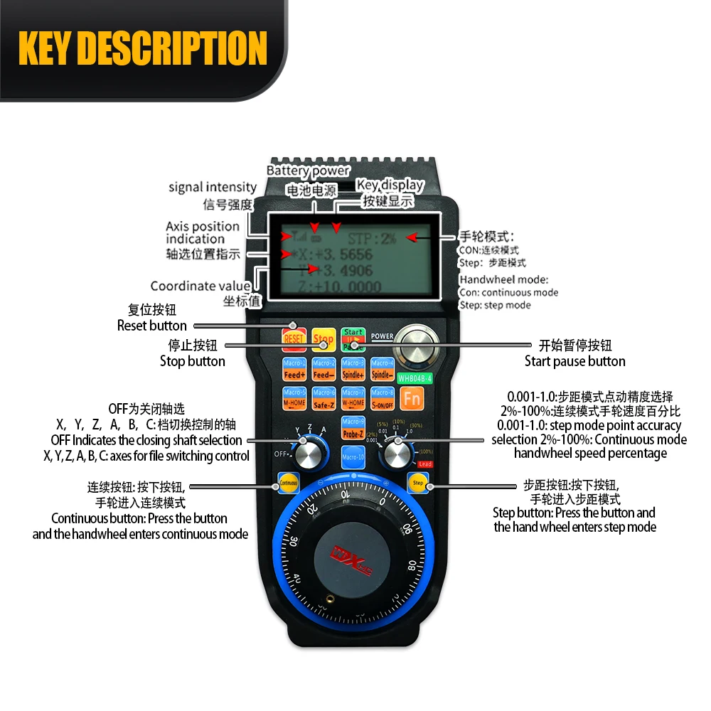 عجلة عقارب سلكية لاسلكية CNC Mach3 عجلة عقارب MPG 4 محاور 6 محاور استقبال USB لآلة الطحن باستخدام الحاسب الآلي