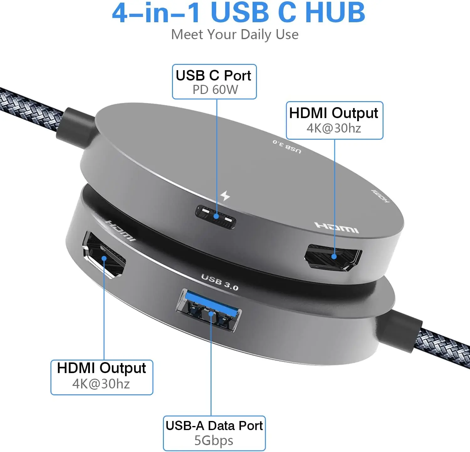 Type-C/Thunderbolt 3 to 4K Dual Display Adapter, 4-in-1 USB C to HD with 2 HD Ports, Power Delivery, USB 3.0 Ports