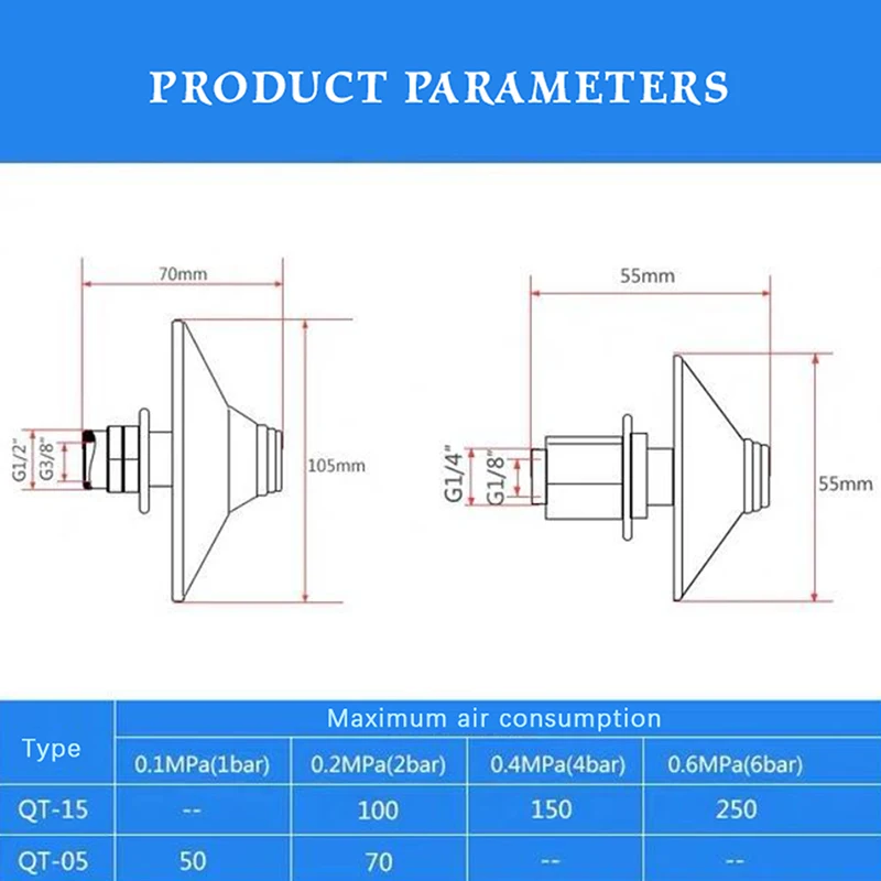 Смешивание арки для разрушения газа Сило-цемент Сило Проточный диск Газовый диск Нержавеющая сталь Порошковый поток Допомогательный реактор для флюидированной кровати