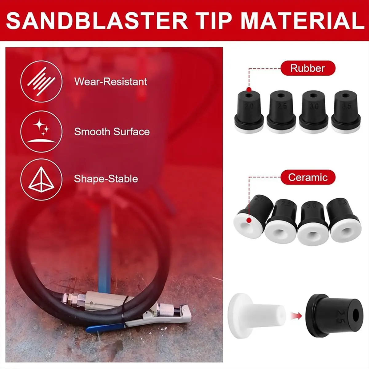 HOME USE-A Sandblasting Nozzle Tips Kit, Abrasive Blast Sandblaster- Ceramic Tips 2mm/2.5mm/3mm/3.5mm (8 Pcs)