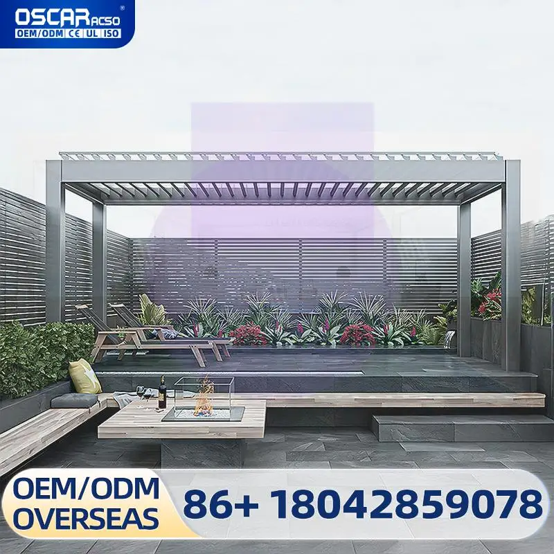 Bioclimatic Gazebos…
