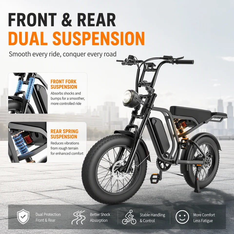 20 Inch Fat Tire Electric Bike for Adults, 1000W Motor 48V 15Ah Lithium Battery Dual Disc Brake E Bike with Dual Suspension & Detachable Rear Seat image 5