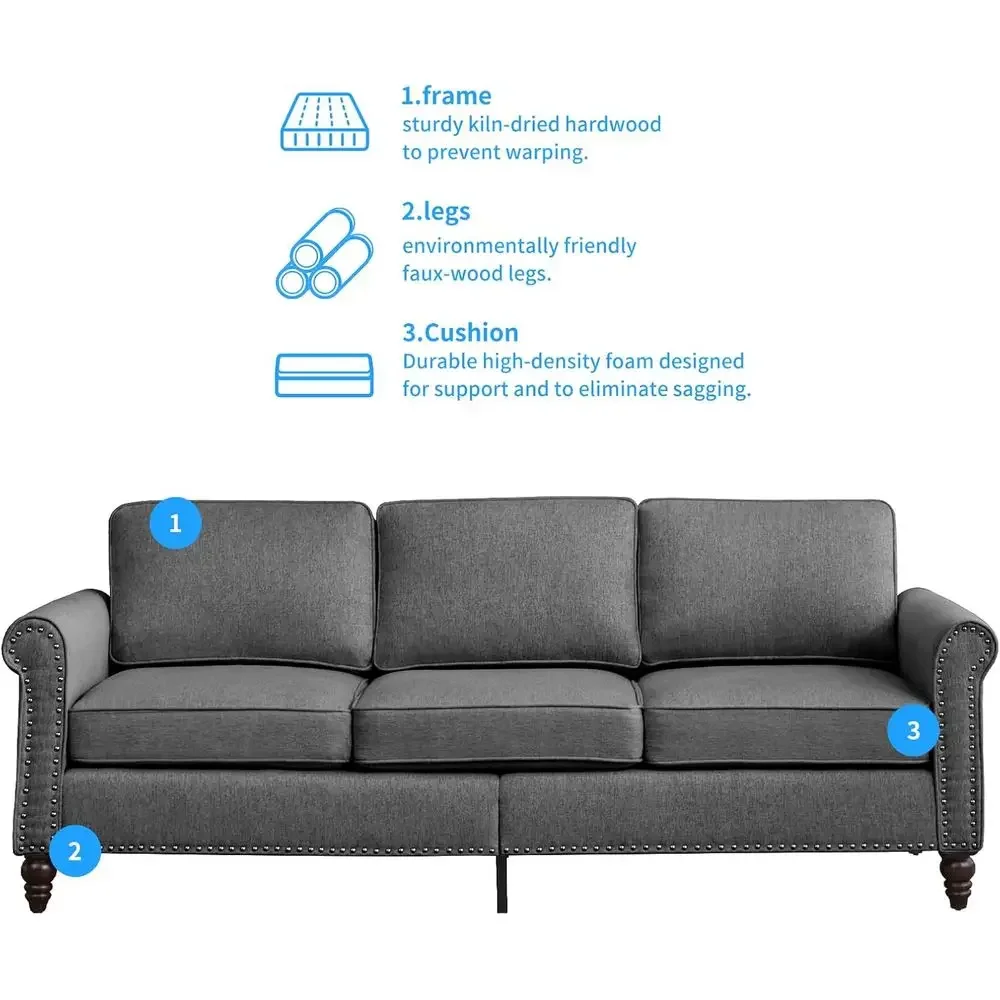 description