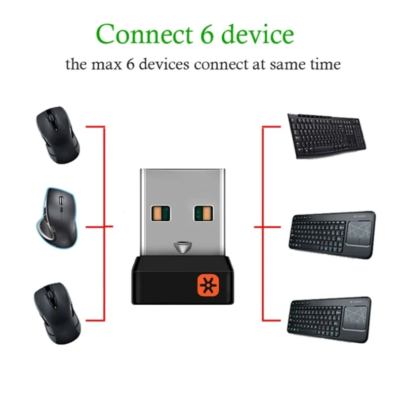 1PC Wireless Dongle Receiver Unifying USB Adapter For Mouse Keyboard 6 Device For M905 M325 M585 M510 M705