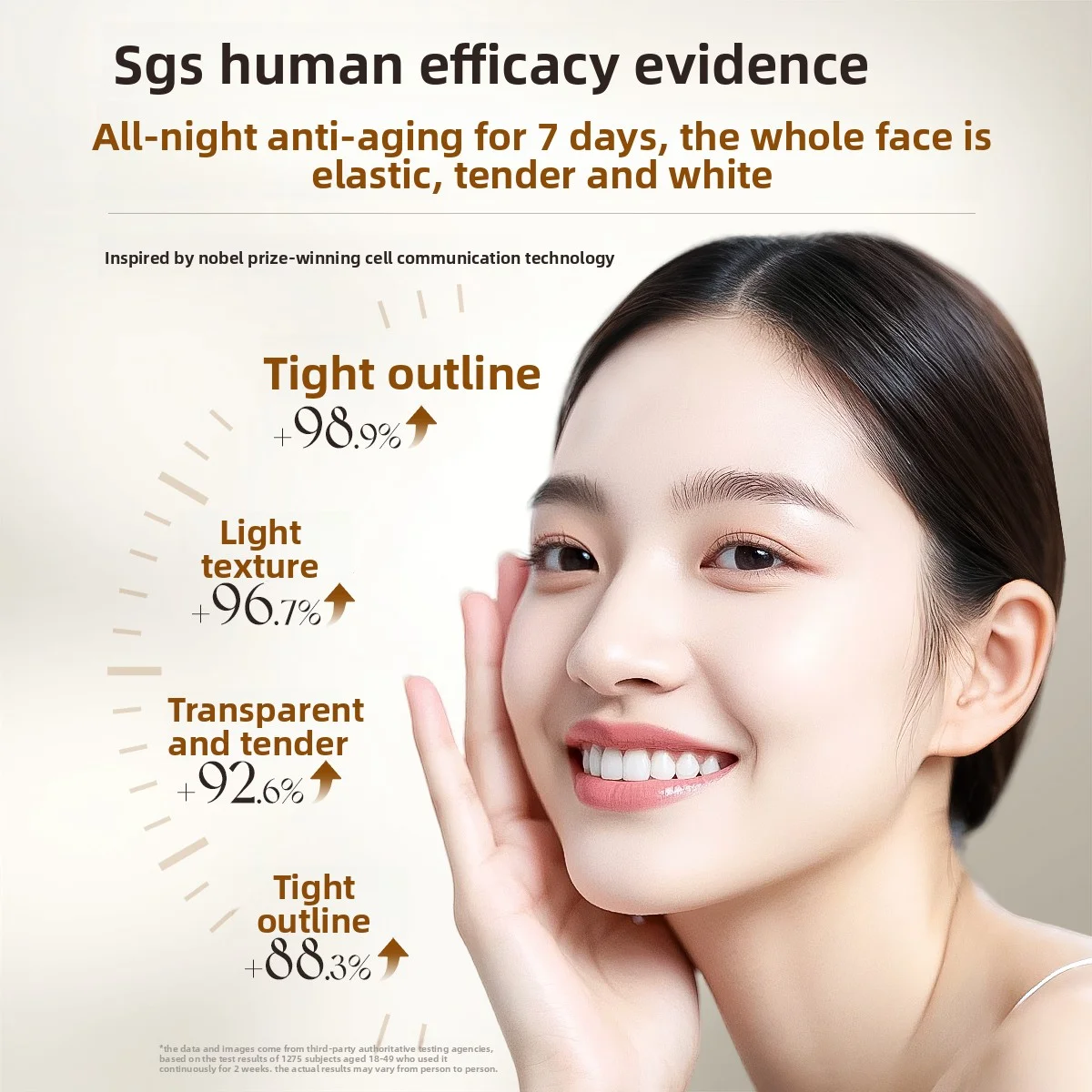 Maska do spania z peptydami Ru – Skincare Glad2Glow recenzja i cena