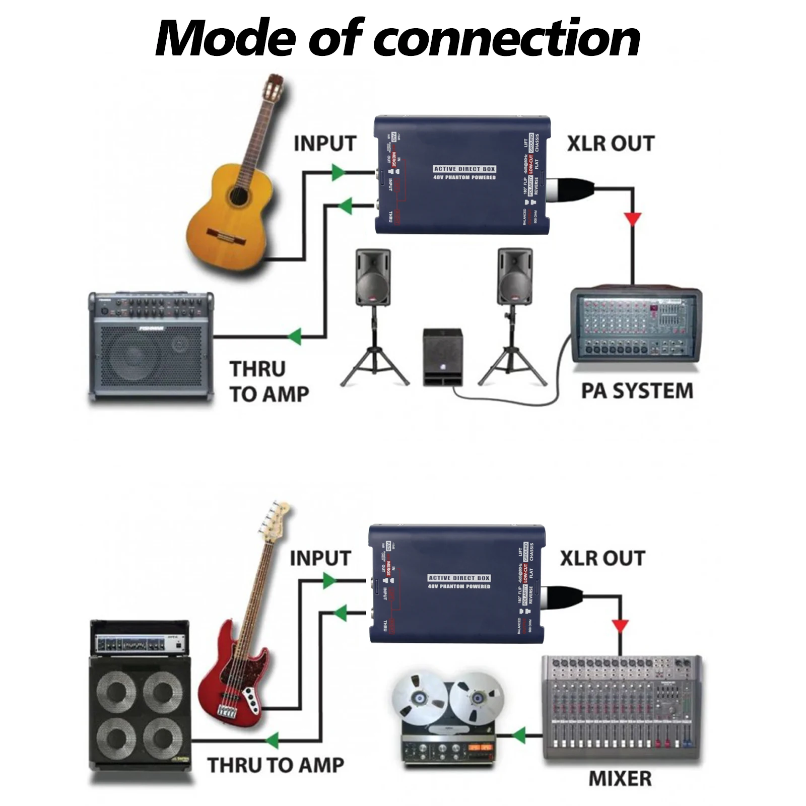 Sennesai J48 Direct Box，For Guitar Bass Instrument audio Recording And stage performanc，Active Di Box Single Channel Isolator。