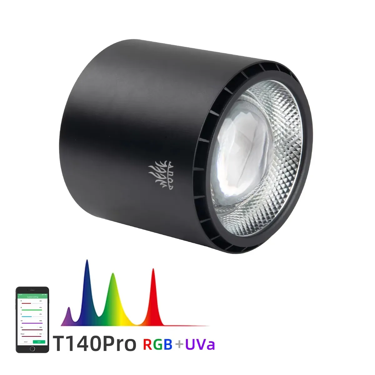 Sd86434c1635d466cb6f6b2918cd2e
