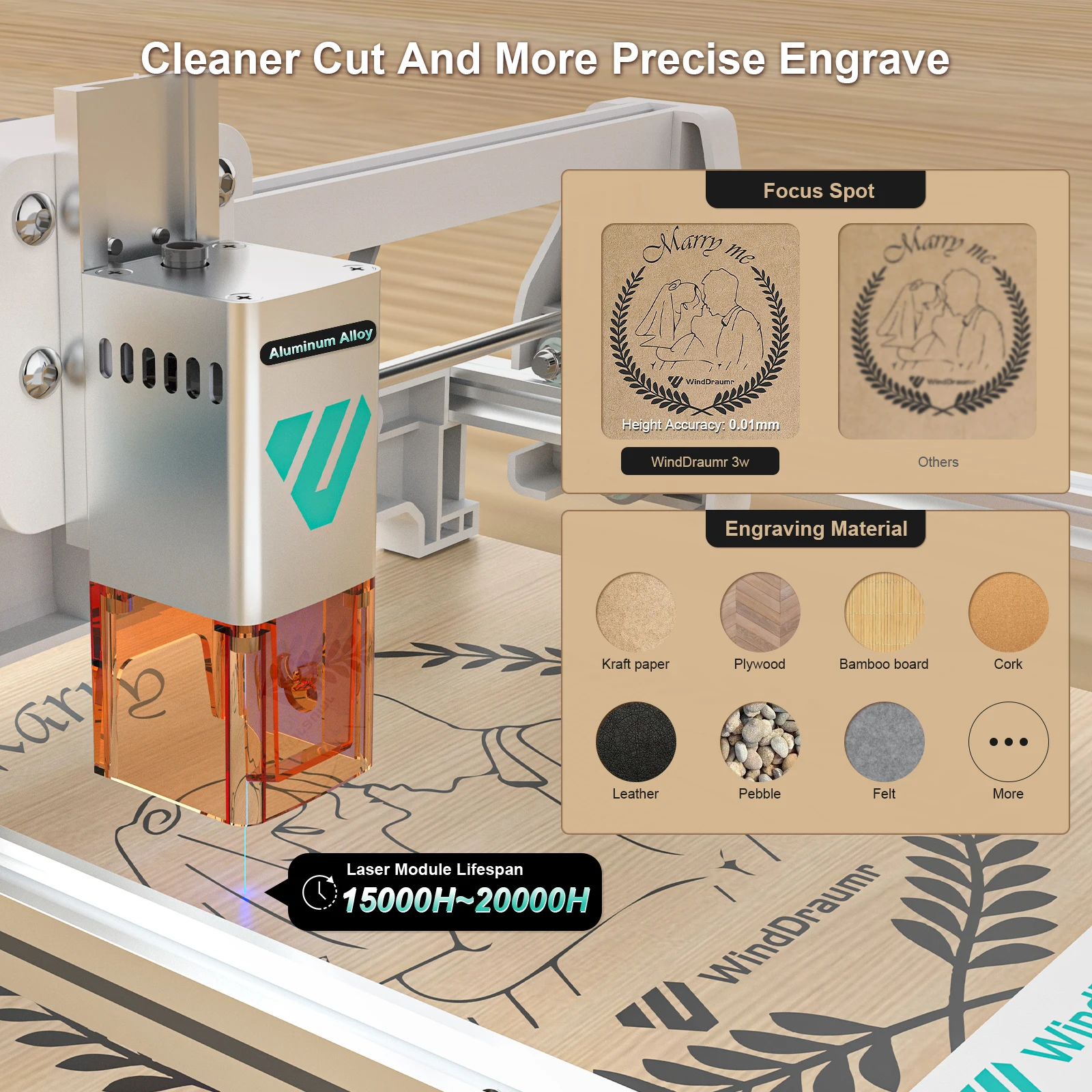 Laser Engraver 3W High Accuracy DIY Laser Engraving Machine Offline Usage Laser Cutter and Engraver for Wood Leather CNC Machine