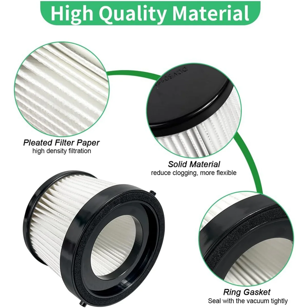 2Pcs DCV5011H HEPA Filter for DCV501HB Cordless Handheld Vacuum, with 4 Foam Sleeve Filters & 1 Brush