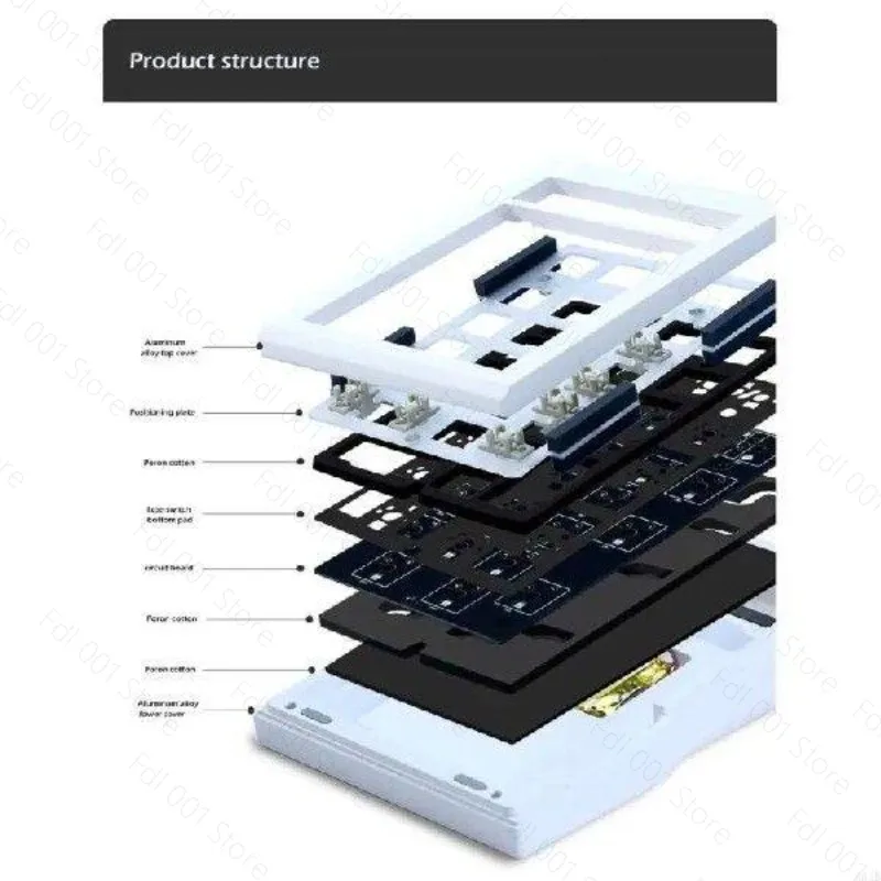 LMK21 Aluminum Mechanical Pad, 21-Key Wireless Kit with VIA Support & RGB