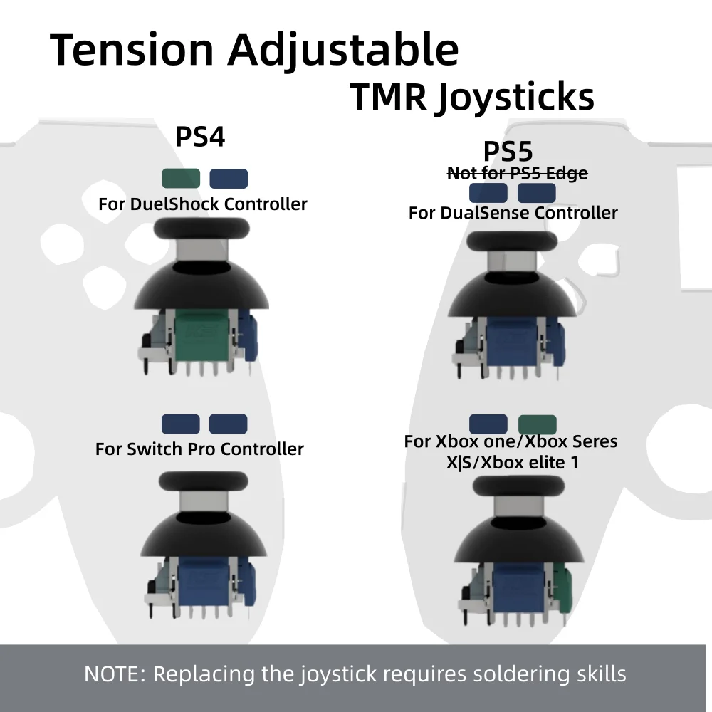 2/8pcs Replacement JT13 PRO TMR Effect Joystick 3D Analog Stick for PS5 PS4 Xbox One Controller JT13-005 30-80GF ThumbStick