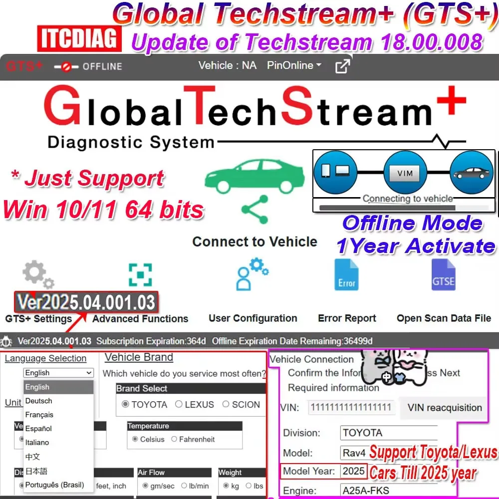 

One Year GTS+ Global Techstream+ for Toyota/Lexus Till 2025 year Cars PK Techstream v18.00.008 Global Diagnostic work with J2534