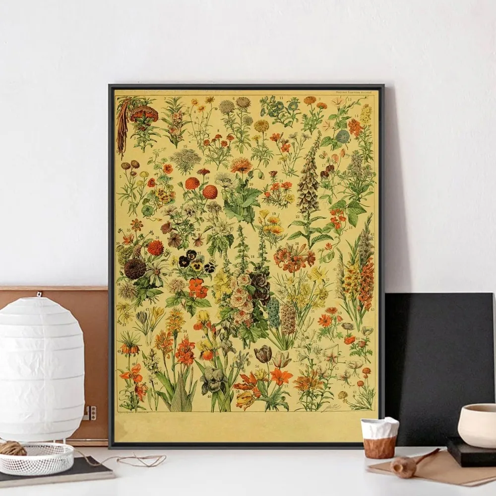 Botanical printing Flowers Herbs botanical illustrations Poster Kraft Paper Vintage Poster Wall Painting Bedroom Study Stickers