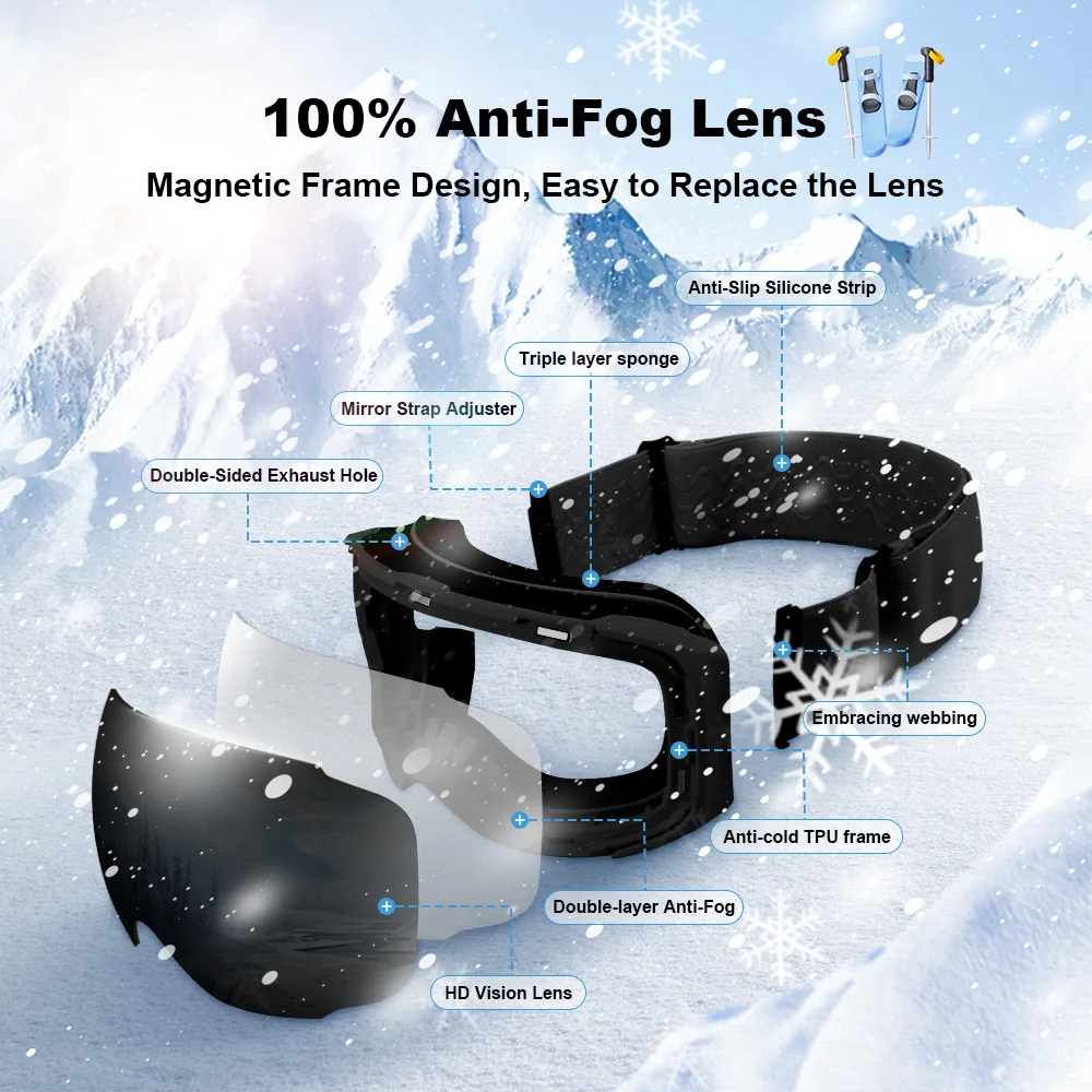 PHMAX Magnetic Ski Goggles Men's and Women's Anti-fog Ski Goggles with Quick Change Lens and Case Set 100%UV400