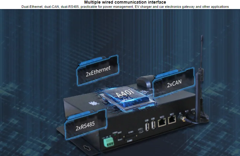 Imagem -05 - Embutido Computador Braço Industriële Controle Computador Allwinner A40i Quad-core Linux Industriële Controle Caixa Wifi 4g Fcu2201