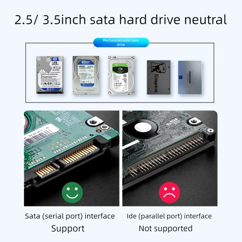 GODO Hard Drive Docking Station USB 3.0 Type C Dual Bay Hard Drive Dock for SATA 2.5/3.5 inch HDD SSD LED Offline Clone view 6