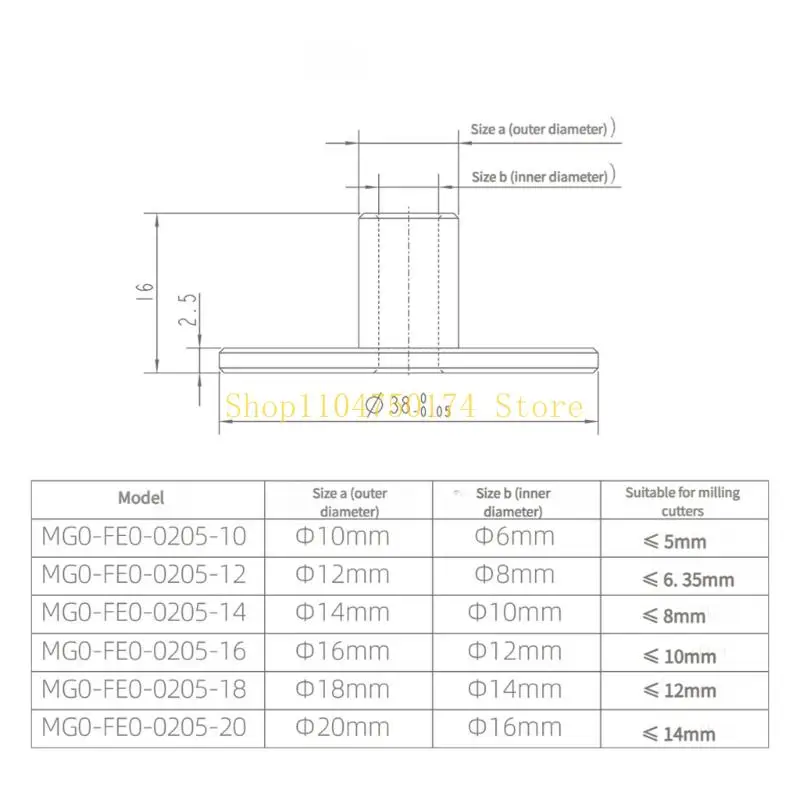 Quick Install Router Template Rustproof Stainless Steel Construction Trimming Accessory For Industrial And Outdoor Use Top Sale