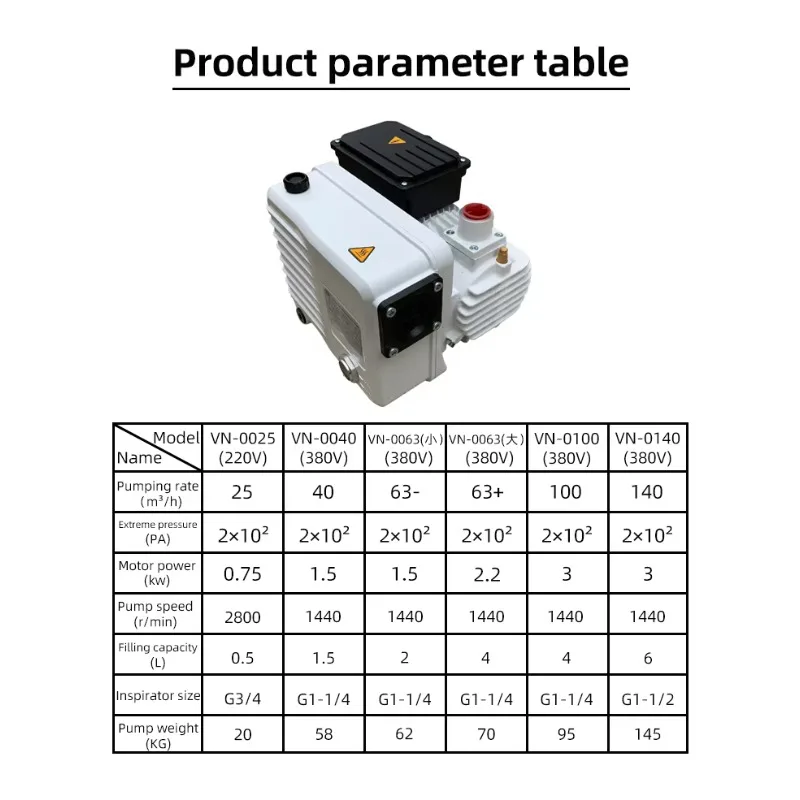 380 فولت الصناعية الكهربائية 41cfm الروتاري ريشة مضخة تفريغ VN-0063 2.2KW لآلة الحلب باستخدام الحاسب الآلي