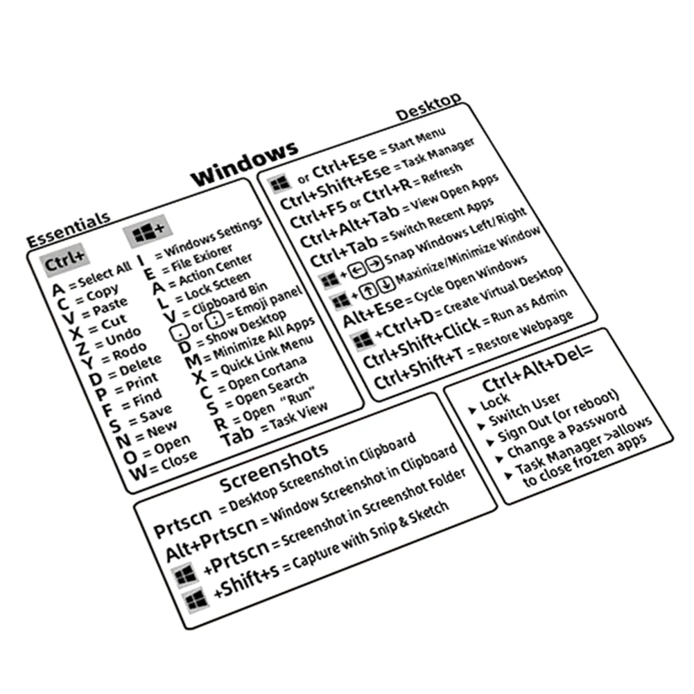 Adesivos de atalho de teclado de referência PC Laptop Desktop adesivo de corte curto