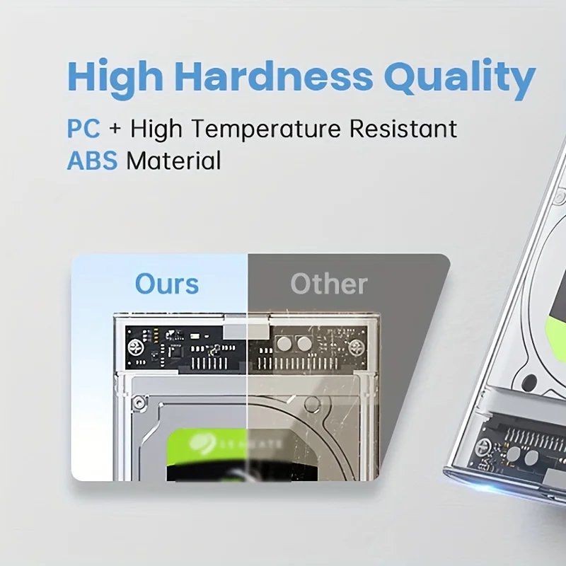 Ultra-Fast USB/Type C to SATA Hard Drive Enclosure - 5Gbps UASP Compatible with 2.5-Inch HDD/SSD for PC Mac Laptops and Desktop