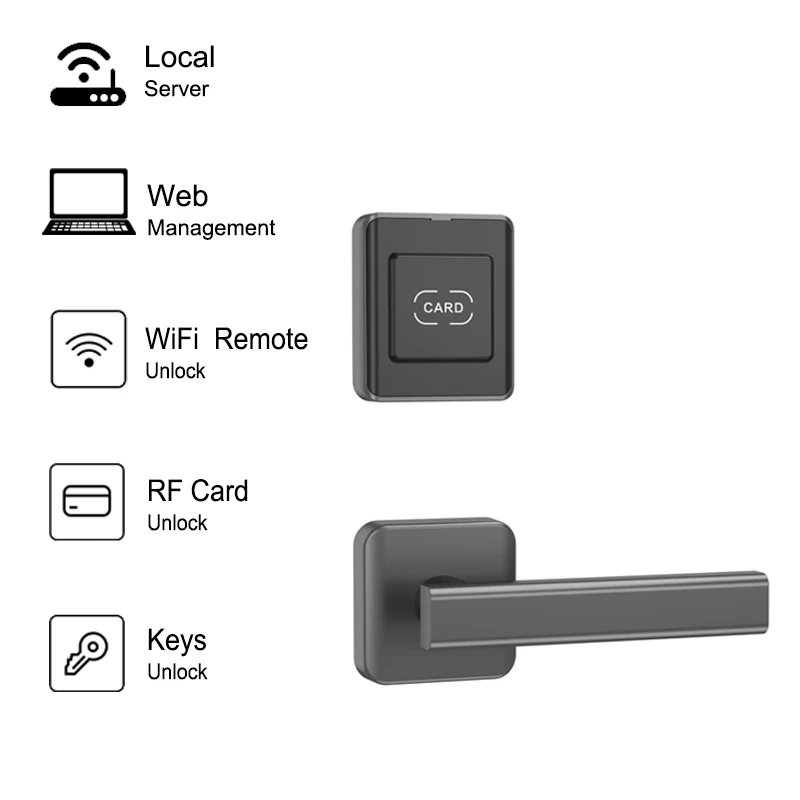 

High End Electronic Split Style Bluetooth Wireless RFID Card Hotel Lock System