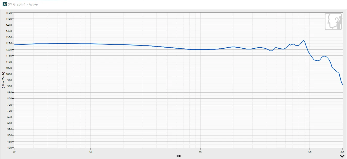 

Shipping cost difference Shipping cost difference