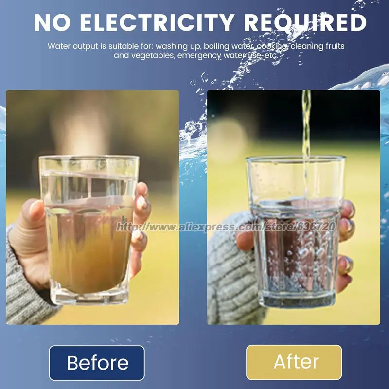 SYUF01 فلتر المياه المحمول بقاء والعتاد RO نظام تنقية المياه للمشي لمسافات طويلة والتخييم والسفر والاستعداد في حالات الطوارئ