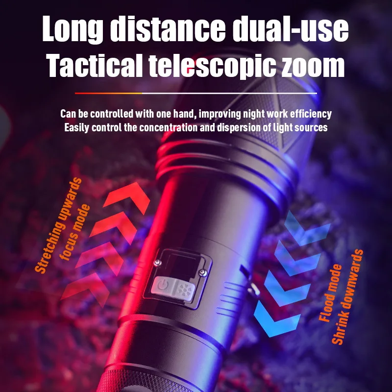 مصباح يدوي فائق السطوع بالليزر الأبيض عالي السطوع مع تركيز ووظائف طويلة المدى للطوارئ وصيد الأسماك والاستخدام الخارجي