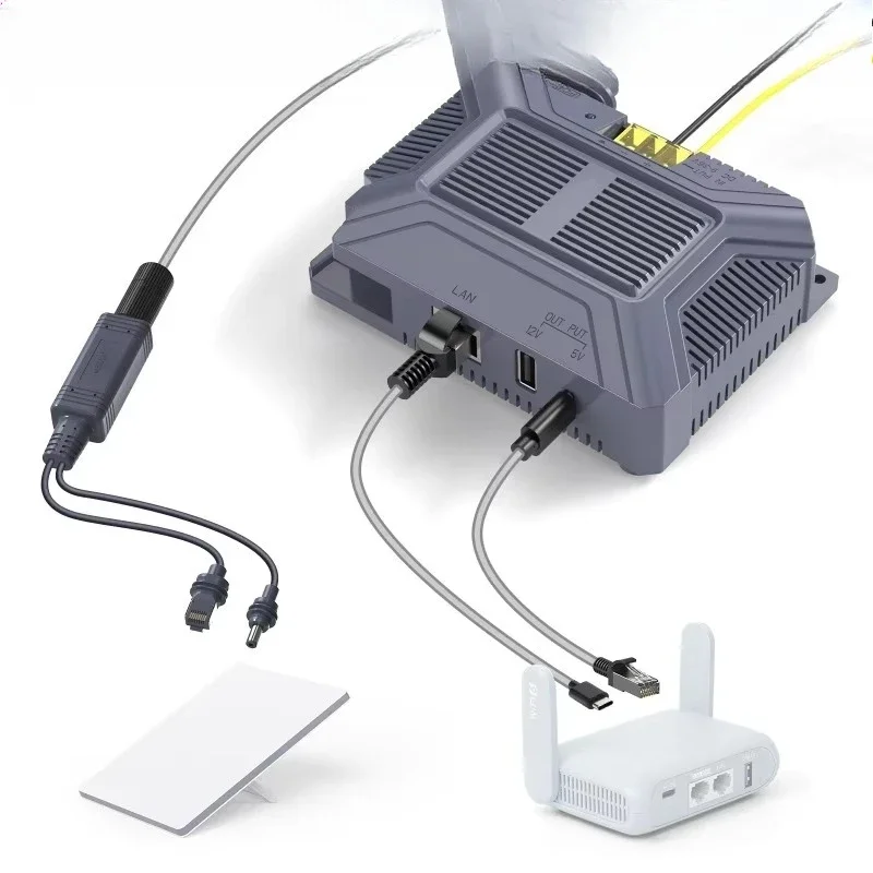 EP-SK0091 5-in-1 150W Gigabit PoE Injector Splitter, DC 9-36V to 48V Step-Up Converter, 1 Piece