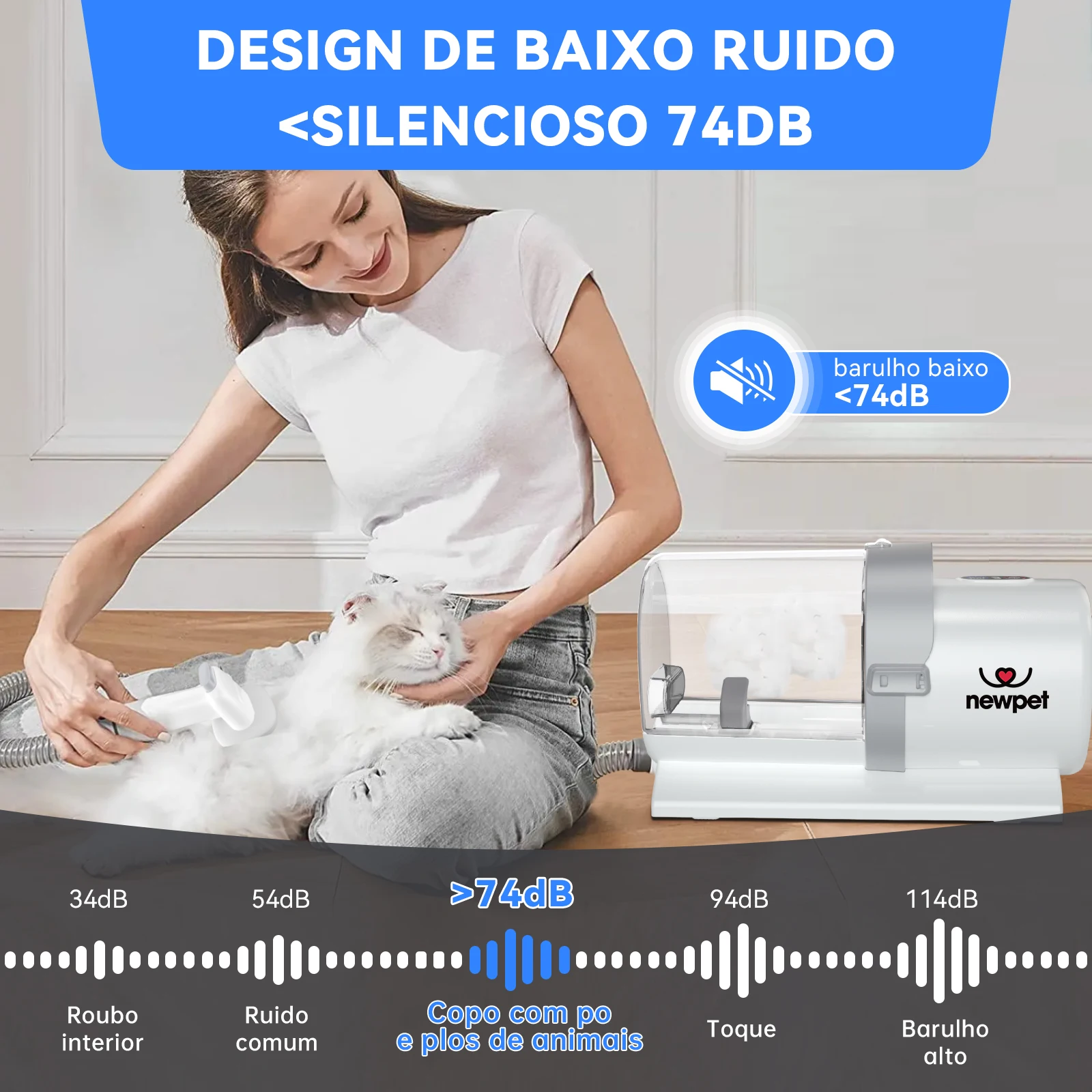 مجموعة تنظيف الحيوانات الأليفة منخفضة الضوضاء ، 2.5 لتر ، مكنسة كهربائية للكلاب ، شعر الحيوانات الأليفة ، شفط 3 مستويات ، أدوات ذرف 7 مستويات ، جديدة #4