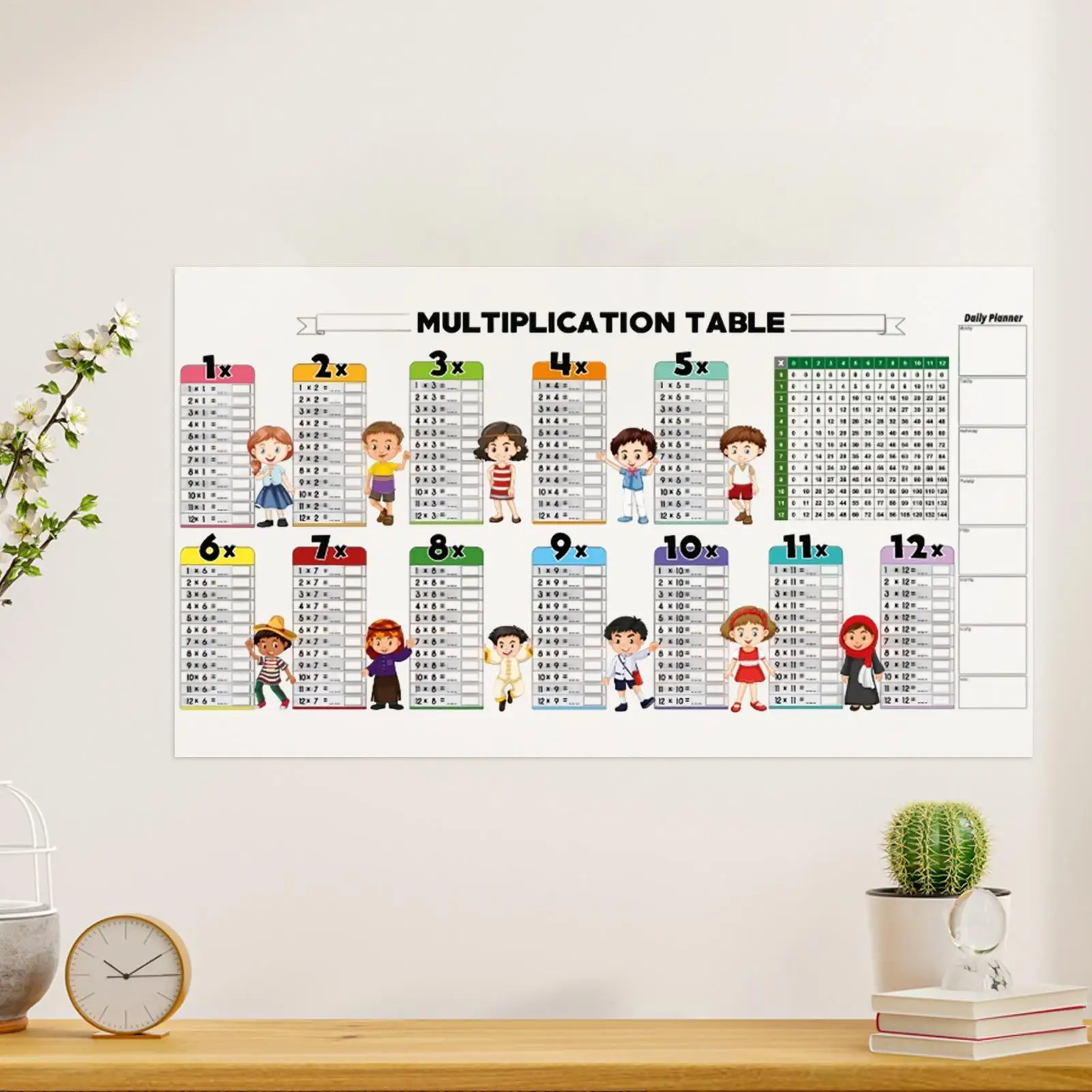 Statisch Droog Wissen Wiskundekaart Tafel van vermenigvuldiging Poster Aan de muur gemonteerd Herbruikbaar Wiskundekrijtbord voor kinderen Educatief hulpmiddel