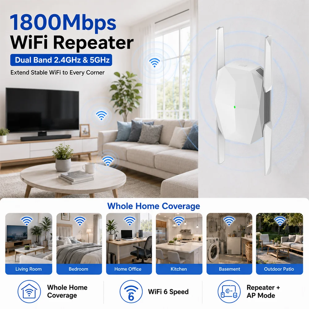 1800Mbps Dual Band WiFi Repeater 4 Antennas Long Range Wireless Range Extender Signal Booster for Home Office