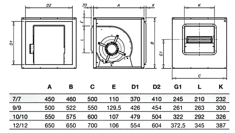 防音換気ボックス 空気抽出用 BMF 9/9 キッチン排煙フード VMCボックス 3200 M3/h 230V 550Wモーター 排気ファン