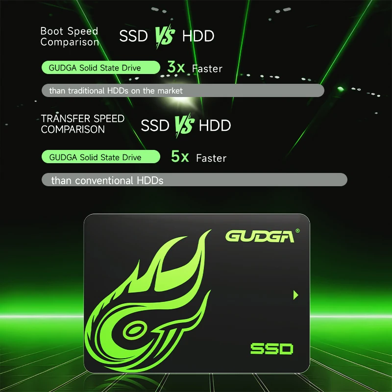 GUDGA 2,5 polegadas SATAIII SSD 128GB/256GB/1TB/2TB/4TB Disco rígido interno para Acer Laptop Desktop Disco Duro