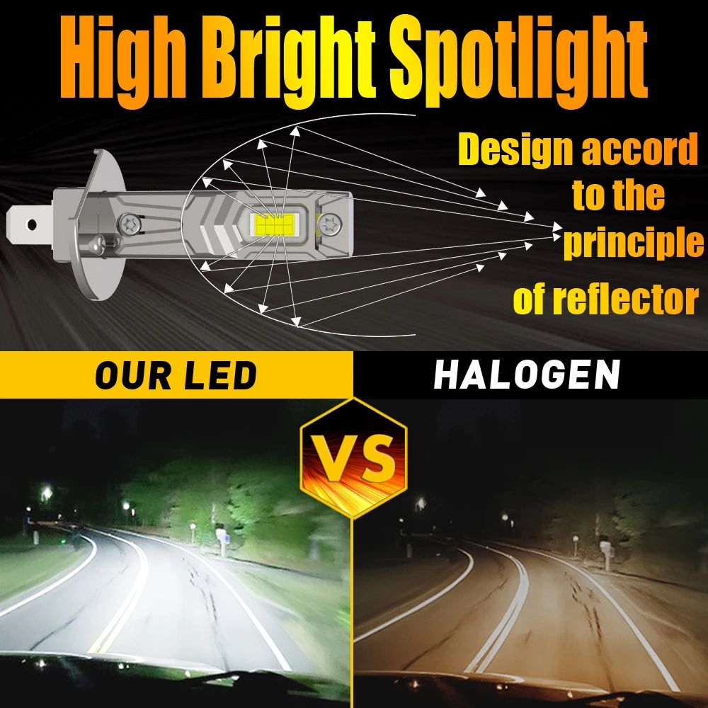 2pcs High Power H1 LED Headlight Bulbs Super Bright Powerful No Adapter Required Car Turbo Diode White Moto Fog Lamp 12v 55W DRL