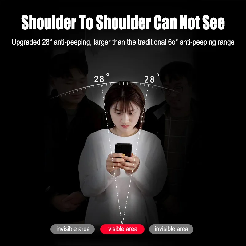 Matte Keramik-Displayschutzfolie für iPhone 15 14 11 16 13 Pro Max 12 Mini 7 8 Plus XR X XS SE2022 Anti-Spionage-Folie, kein Glas